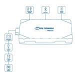 gps-tracker-teltonika