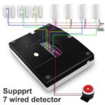 security-alarm-system