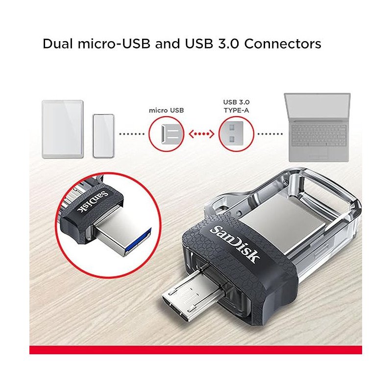 sandisk-flash-drive