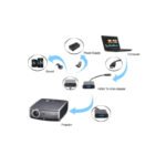 Tesla HDMI to VGA Adapter (HDMI-VGA Adaptor)