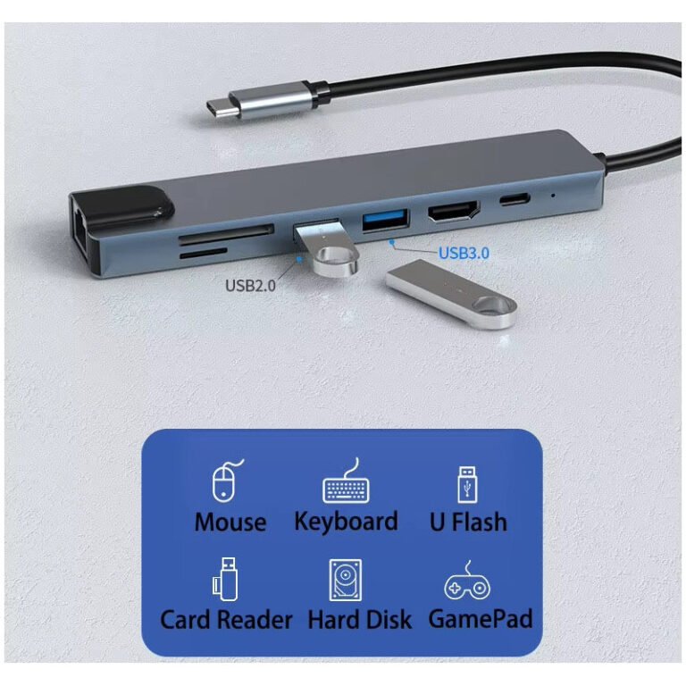 Type C To 4k Hdmi Adapter With Sd Tf Rj45 Card Reader Fast Charge 7/8 ...