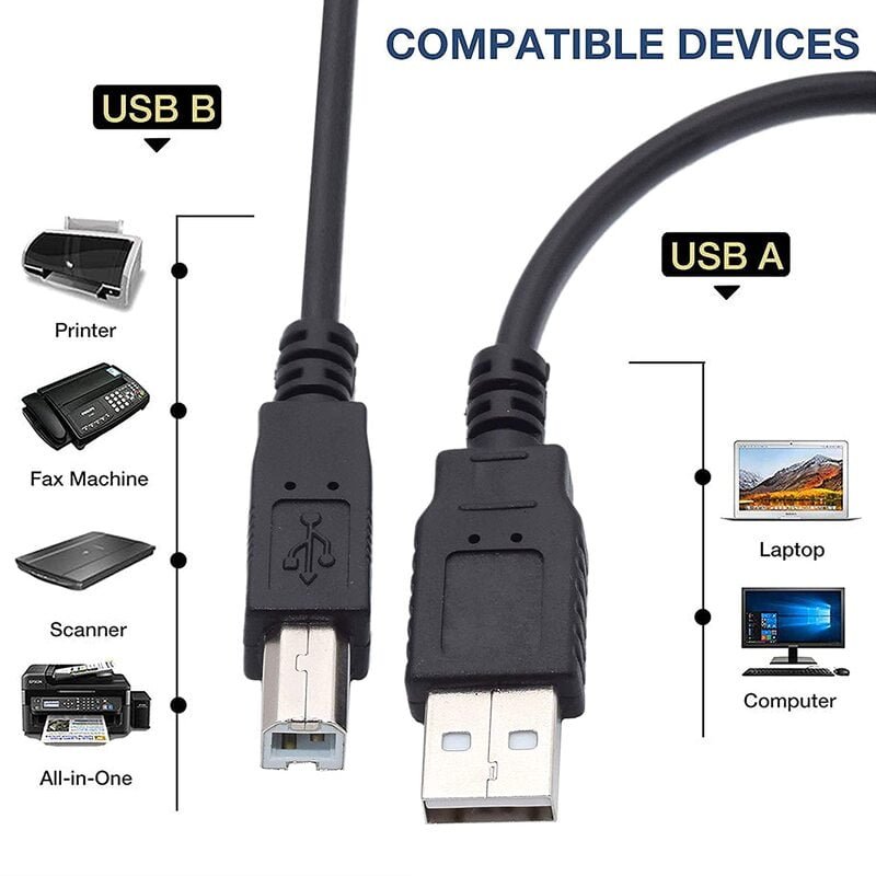 USB Device